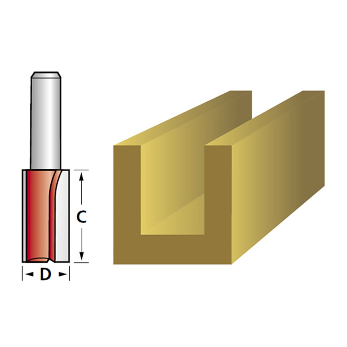 Faithfull Router Bit TCT Single Flute 4.0 x 11mm 1/4in Shank - FAIRB21 - Image 3