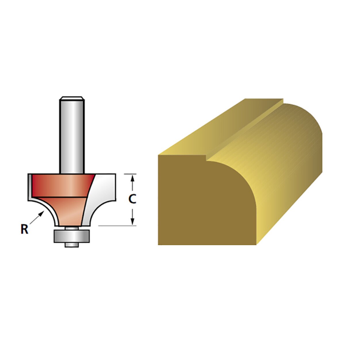 Faithfull Router Bit TCT Rounding Over 15.8mm x 9.5mm 1/4in Shank - FAIRB41 - Image 3