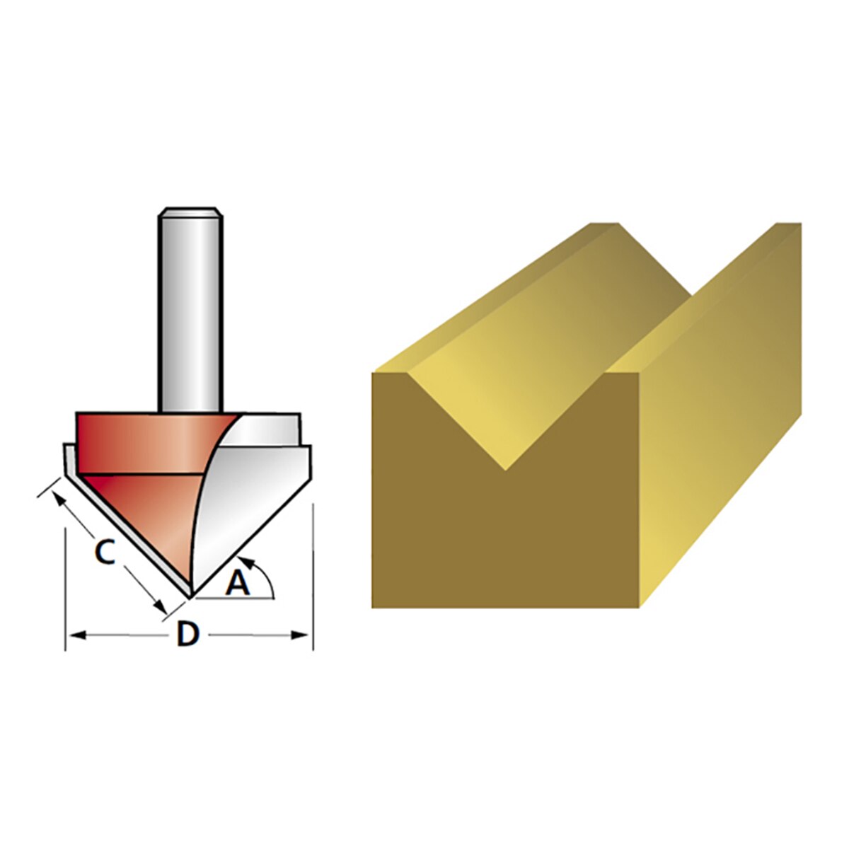 Faithfull Router Bit TCT V-Groove 13.0mm x 19.1mm 1/4in Shank - FAIRB51 - Image 3