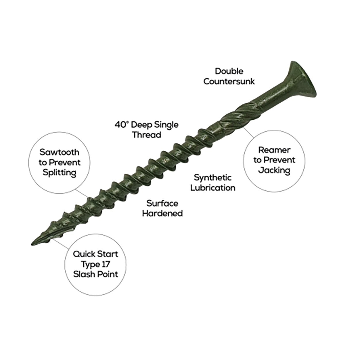 Forgefix Spectre Advanced Decking Outdoor Screws 4.5 x 50mm (Box 200) - SPEDS455OG - Image 2