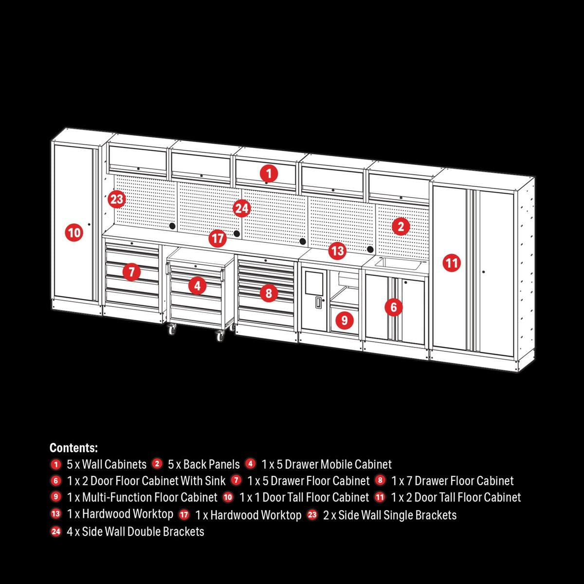 BUNKER 25 Piece Modular Storage Combo with Sink and Hardwood Worktop, 4915mm - Image 2