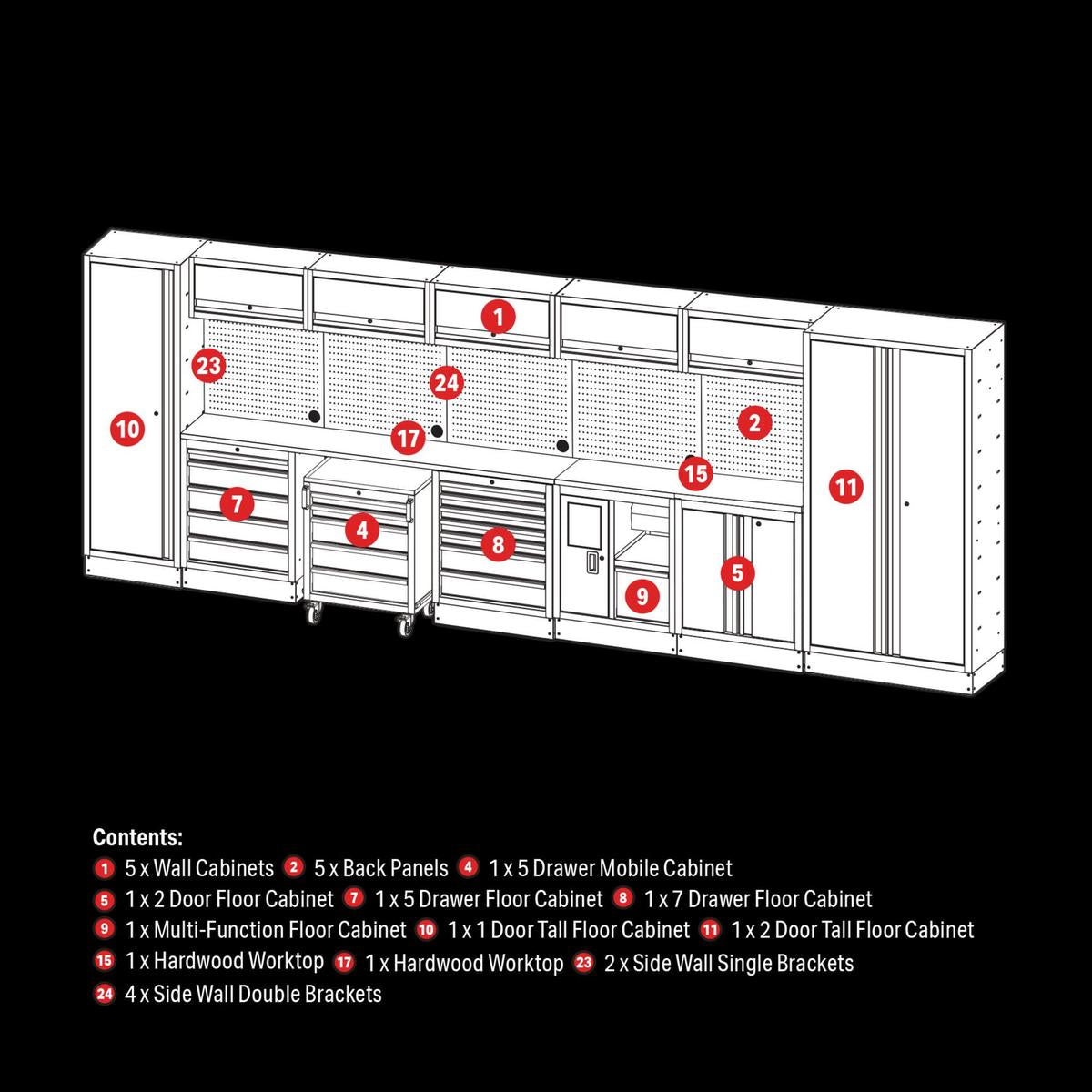 BUNKER 25 Piece Modular Storage Combo with Hardwood Worktop, 4915mm - Image 2