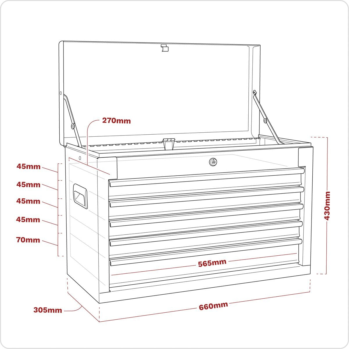 Sealey American PRO Topchest 5 Drawer - Red - Image 8