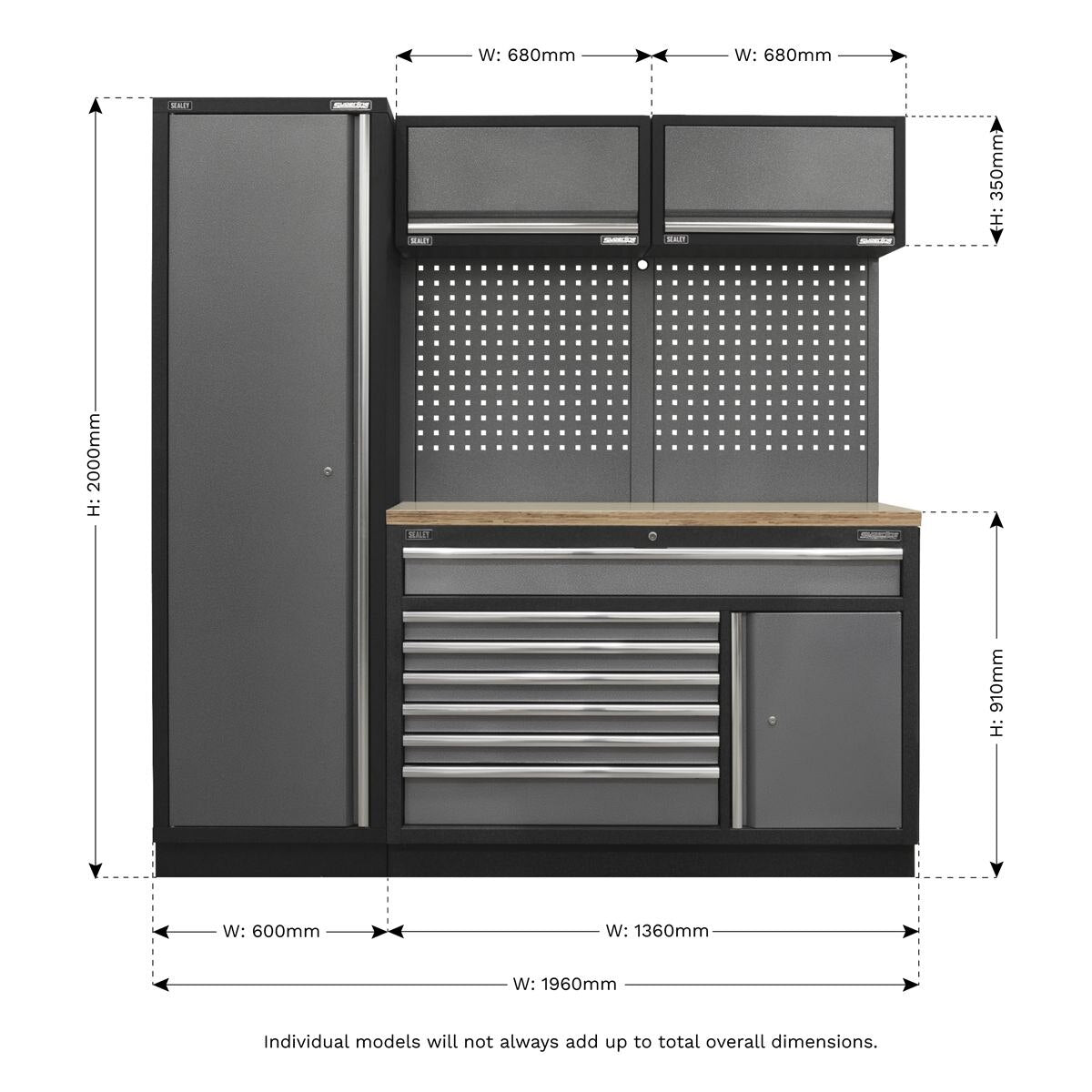 Sealey Superline PRO Storage System with Pressed Wood Worktop 1.96m - Image 2